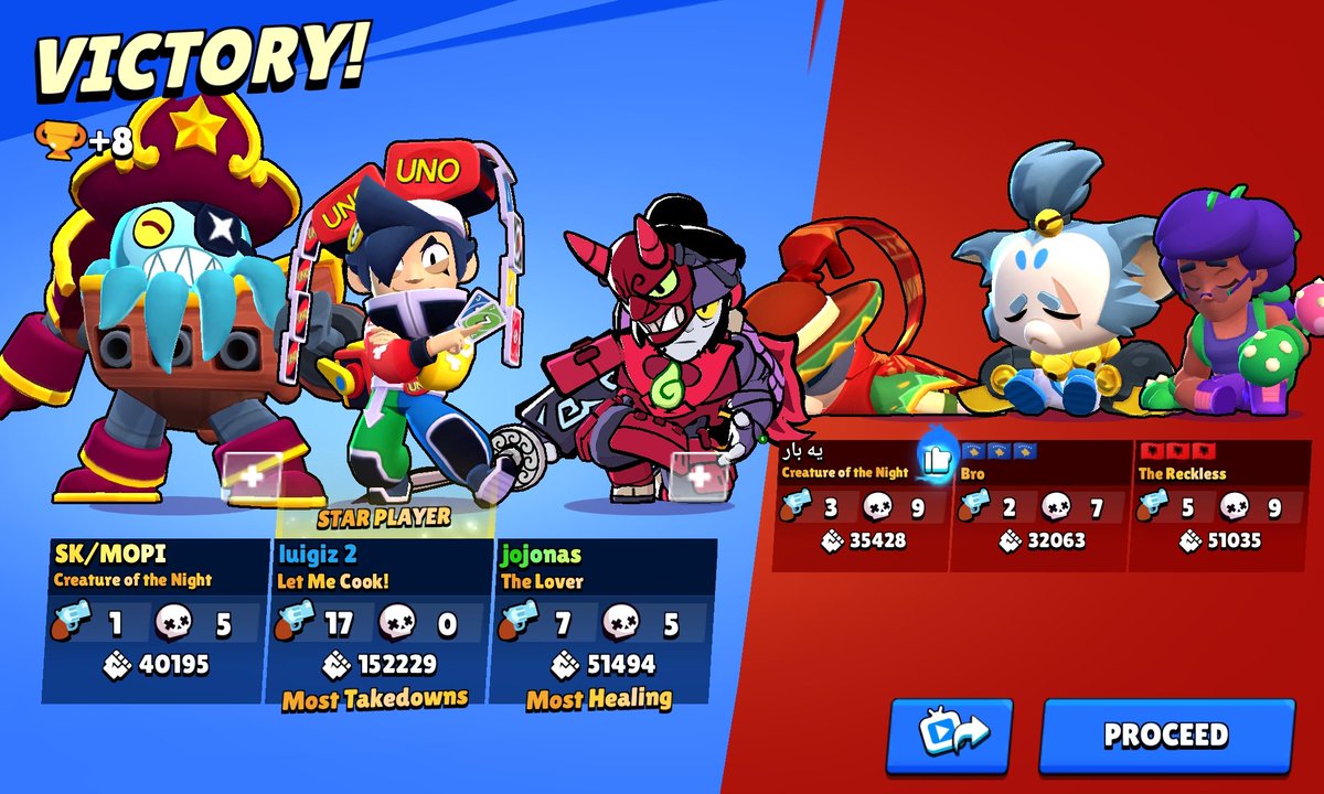 luigizmaster88's tweet photo. Finally something good from these angelic drops, and also, i've unlocked the third skill slot tuing, and uh, it went so amaaing with chester... i was laughing so hard, i sure do love bullying people on brawl :33 https://t.co/53Dqp5JI7z