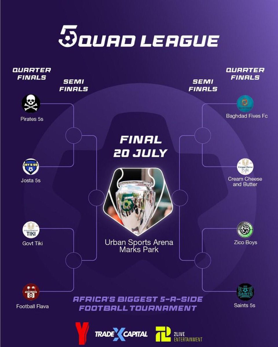 MuloiwaThendo's tweet photo. We are at the quarter finals withvhidt 8 teams left. The house are currently cooking @5quadLeague day 2. Let's go support them.
#africasbiggest5aside #5asidefootball #5aside #5asidetournament https://t.co/E7WzjThbSp