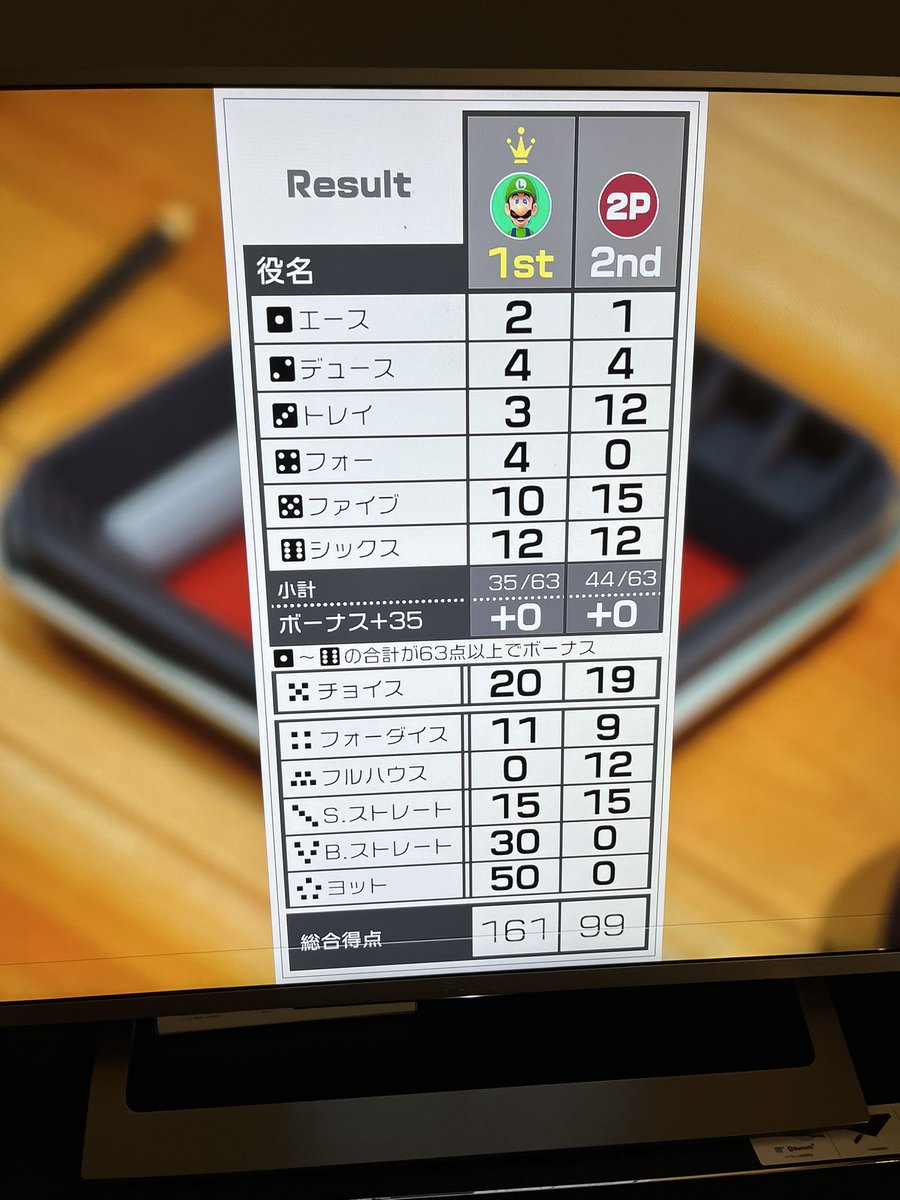 nekomentama's tweet image. 今日はみえはちの家に遊びに行ったよ！
お茶会やゲームをしたぜ🥳
(画像のル◯ージアイコンは私、2Pがみえはち)
