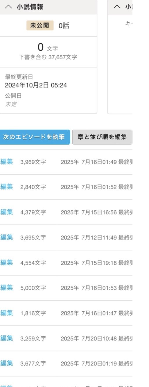 4月CA移住*⋆✈様 リクエスト 5点 まとめ商品 GWD】ギャルソン公式ショッピングサイト
