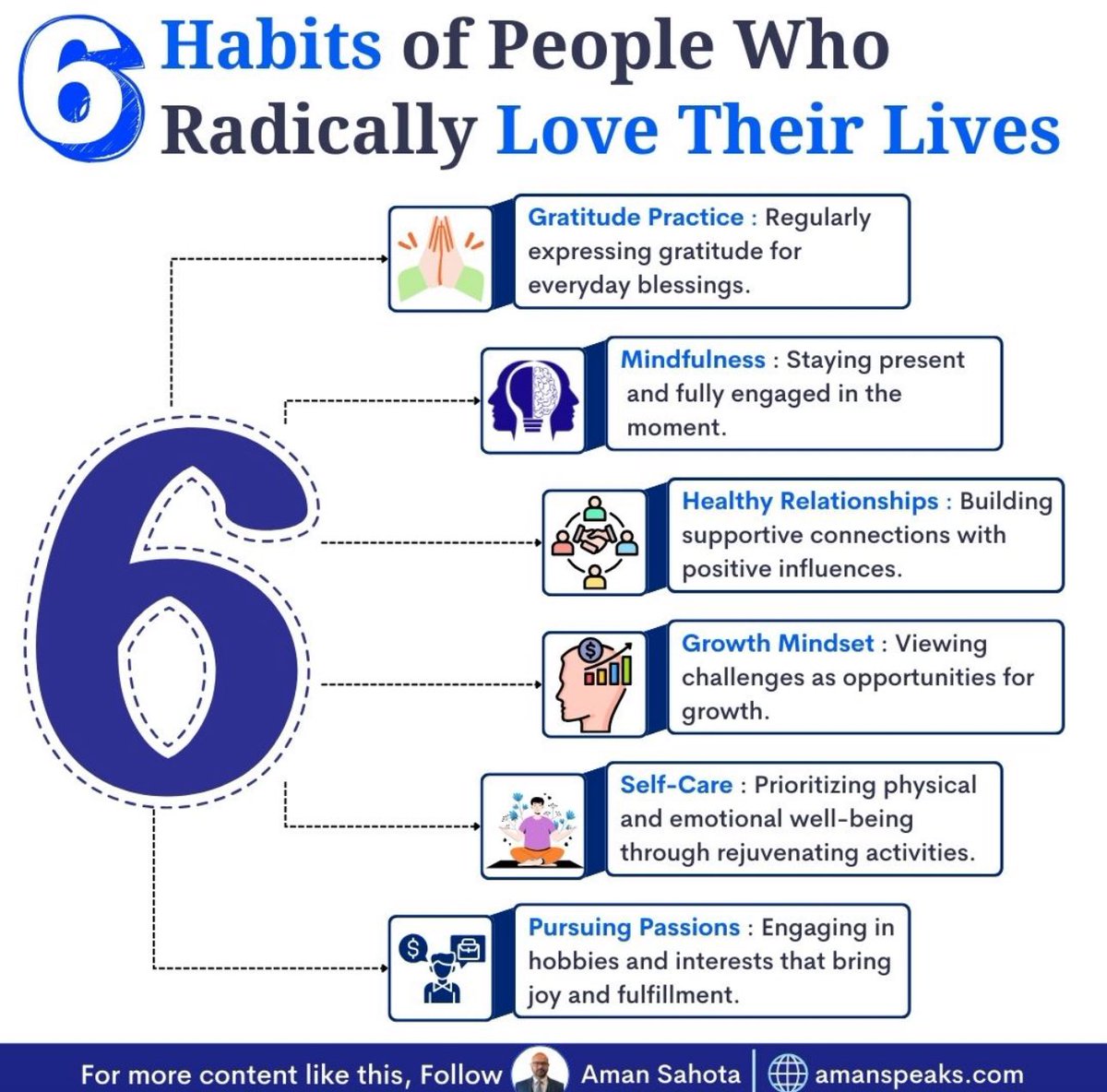 AmanSahota1234's tweet image. Want to unlock the secret to a passionate life? It’s simpler than you think.
Main idea: Happy, fulfilled people share key habits.
Steps to transformative living:
1. Practice daily gratitude
2. Stay present with mindfulness
3. Build positive relationships
4. View…