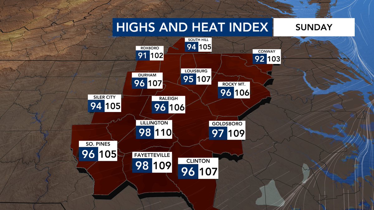 WRAL_Michaels's tweet image. Another day of intense heat, BUT there's some relief on the horizon #ncwx