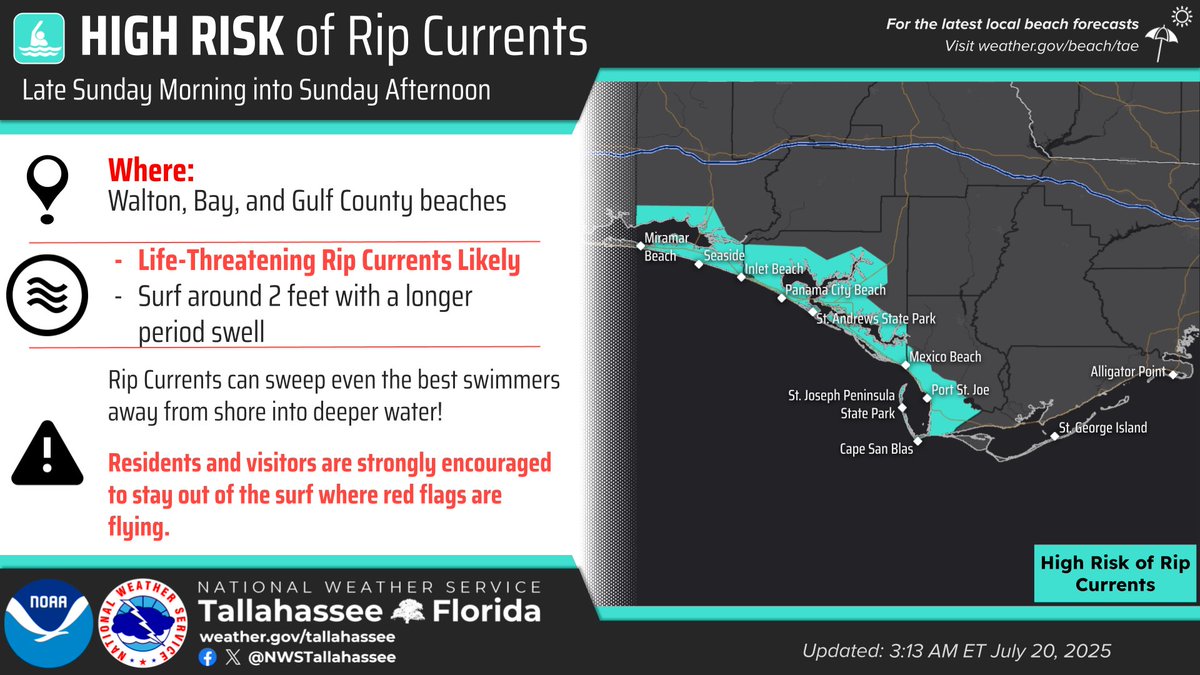 NWSTallahassee's tweet image. 7/20: Dangerous heat continues today with heat index values of 105-112. We'll see a couple more days of this heat before a wetter pattern returns midweek.
If you're heading to the beach, be aware the rip current risk increases today. Heed the beach flags!
#ALwx #FLwx #GAwx