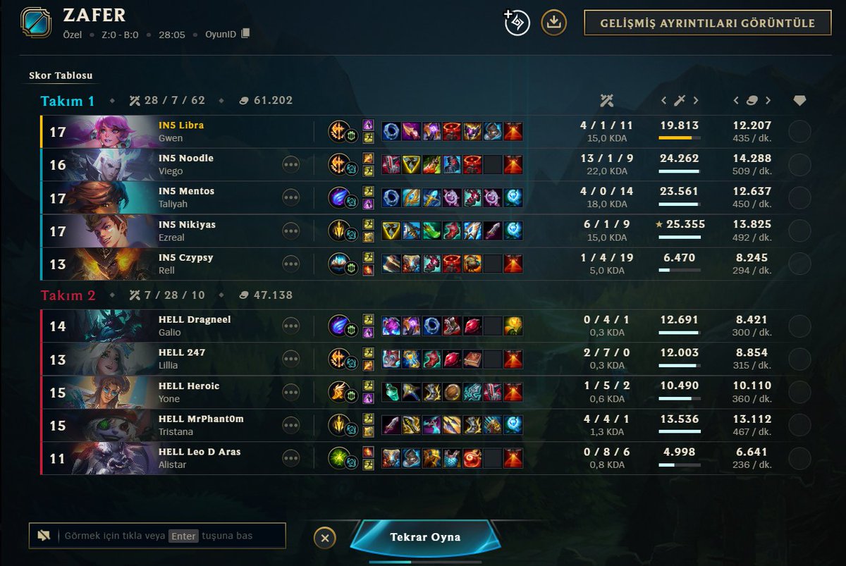 3-0 today vs @<a href="/ZerolagEsports/">HELL ZEROLAG</a>
GGs