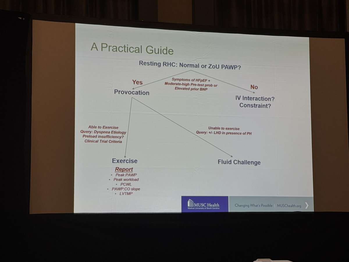 Ryan J Tedford MD (@ryantedfordmd) on Twitter photo <a href="/MUSChealth/">MUSC Health</a> Professor Brian Houston breaking it down at #CharlestonHFpEF 💥📉
Diagnosing HFpEF with wedge pressure? Not so simple, y’all — enter the zone of uncertainty 😬🌀
Always check that PAWP sat 🩸🔍
The “Houston-berg Uncertainty Principle”: wedge only makes sense in <a href="/MUSChealth/">MUSC Health</a> Professor Brian Houston breaking it down at #CharlestonHFpEF 💥📉
Diagnosing HFpEF with wedge pressure? Not so simple, y’all — enter the zone of uncertainty 😬🌀
Always check that PAWP sat 🩸🔍
The “Houston-berg Uncertainty Principle”: wedge only makes sense in