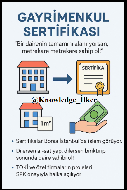 🏗️ Gayrimenkul Sertifikası modeli geliyor!

Gayrimenkul Sertifikası, büyük bütçelere ihtiyaç duymadan konut projelerine yatırım yapmayı sağlayan bir finansal enstrümandır.

Nasıl Çalışır?
- Bir konut projesi (örneğin TOKİ veya özel bir inşaat firması tarafından yapılan) parçalara