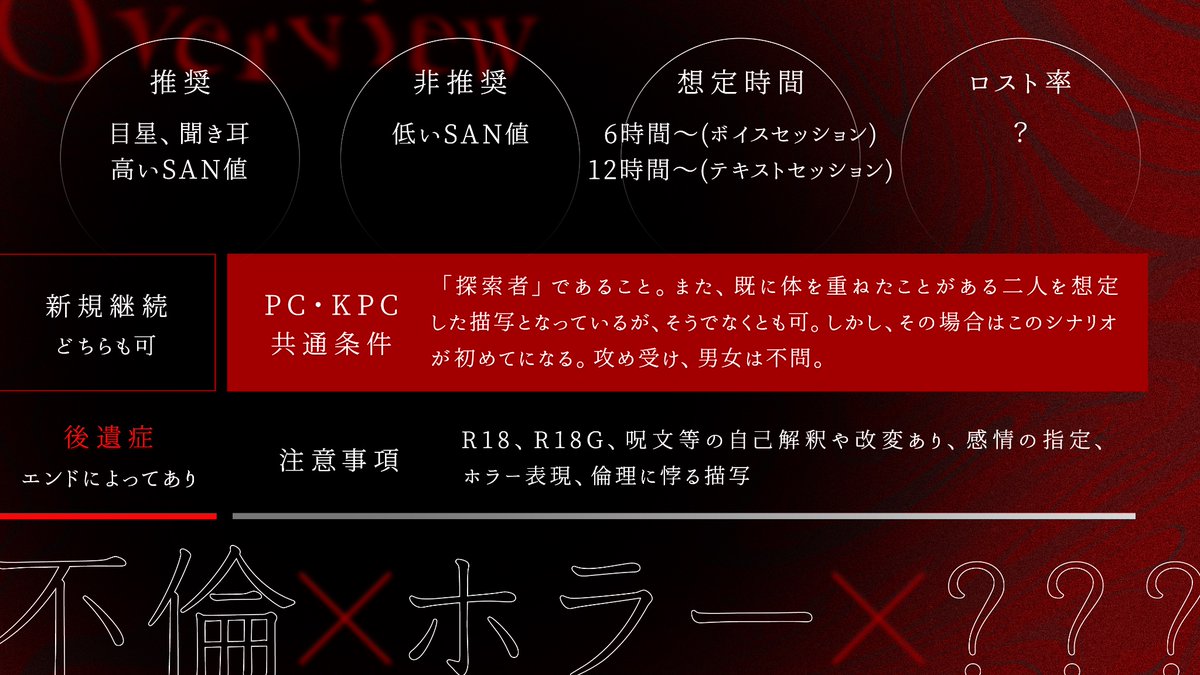 Yosuga_Itsuki's tweet photo. 【初日セール開催！】

CoC『████に誓います。』

✧不倫×ホラー×？？？

✧新規継続不問

✧KPCが失踪してから数年後、新婚生活真っ只中のPCの元へあの頃と変わらぬ姿のKPCが現れる。

頒布開始いたしました。
https://t.co/jtPS8Ahigq
#ポットラックパーティー企画2025_成人向新規 https://t.co/j35uI4mbZ2