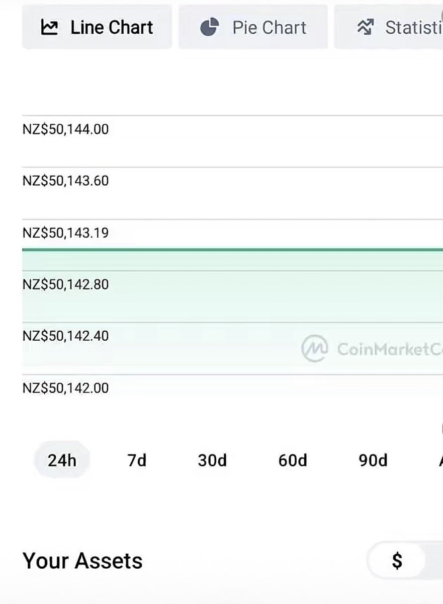 Congratulations for your successfully payout come and start your trading now and make good profit