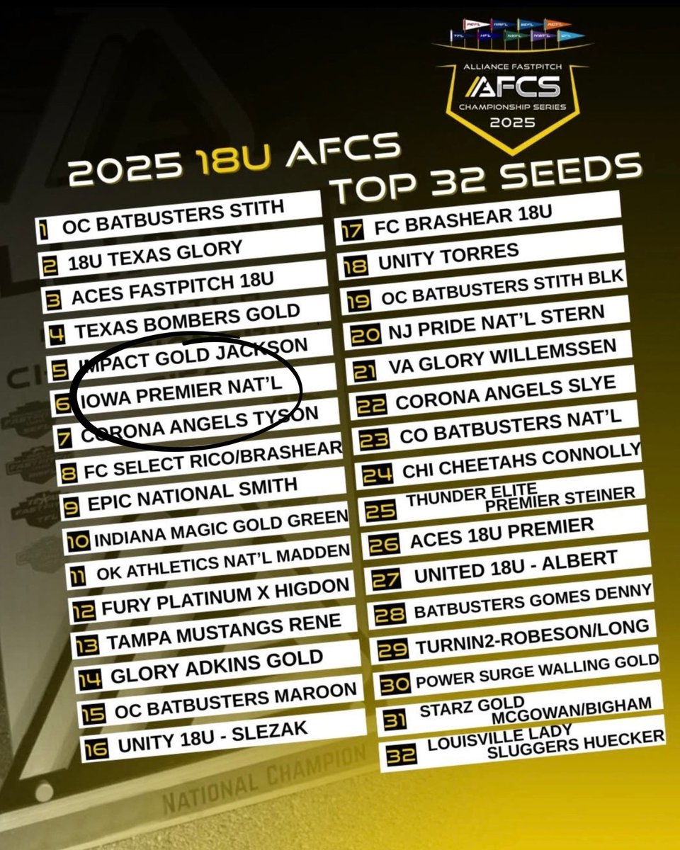 Heading to Indy for <a href="/thealliancefp/">The Alliance Fastpitch</a> 18u Nationals. Excited to play for a natty with <a href="/IPF_James5/">Iowa Premier 18U National</a> in my final club tournament before heading to <a href="/CSUSoftball/">Colorado State Softball</a>. #ipfbethebest!