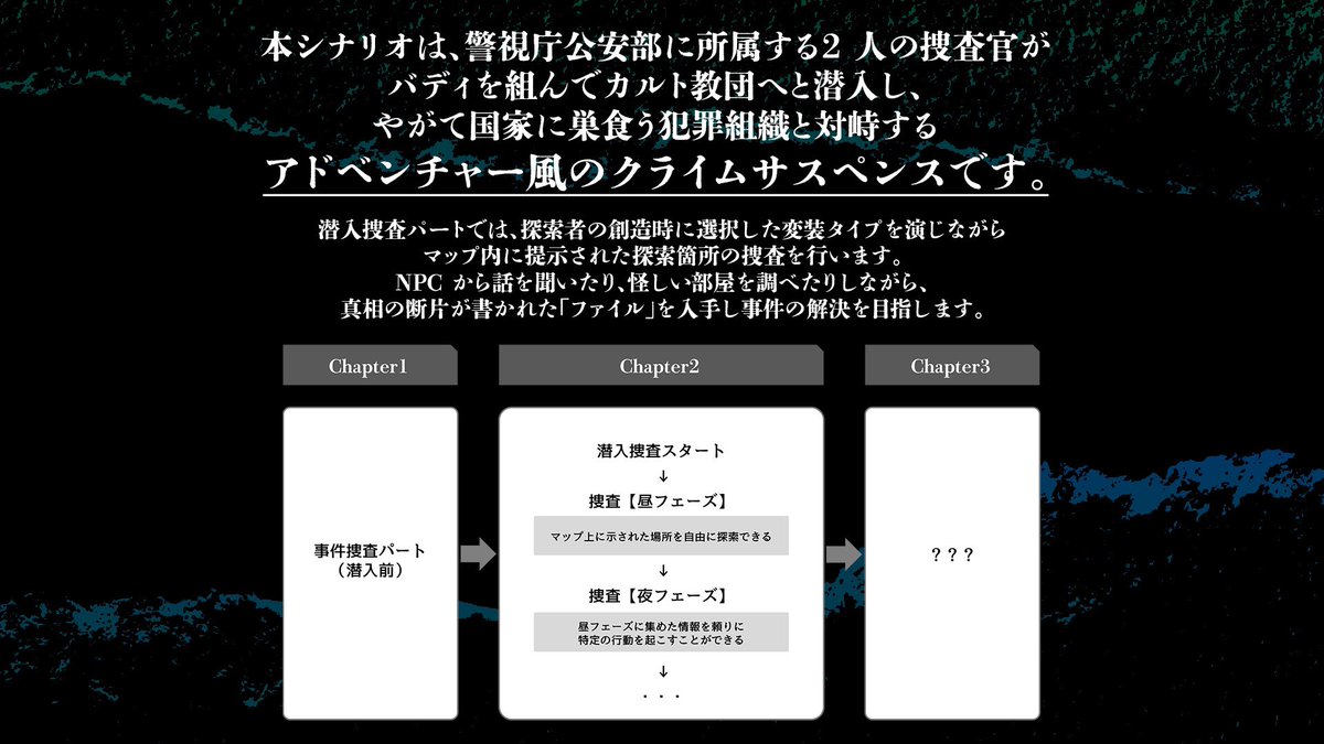 takigawa_occult's tweet image. ⭐️7/21 23:59までセール開催⭐️

CoC7版
──────────
　　　Iの烙印
-“アイ”のスティグマ-
──────────

◤公安バディ×潜入捜査×クライムサスペンス◢

使命を果たしたいあなたへ。

occultism.booth.pm/items/7137422

HO診断
kuizy.net/analysis/28117

#ポットラックパーティー企画2025_新規