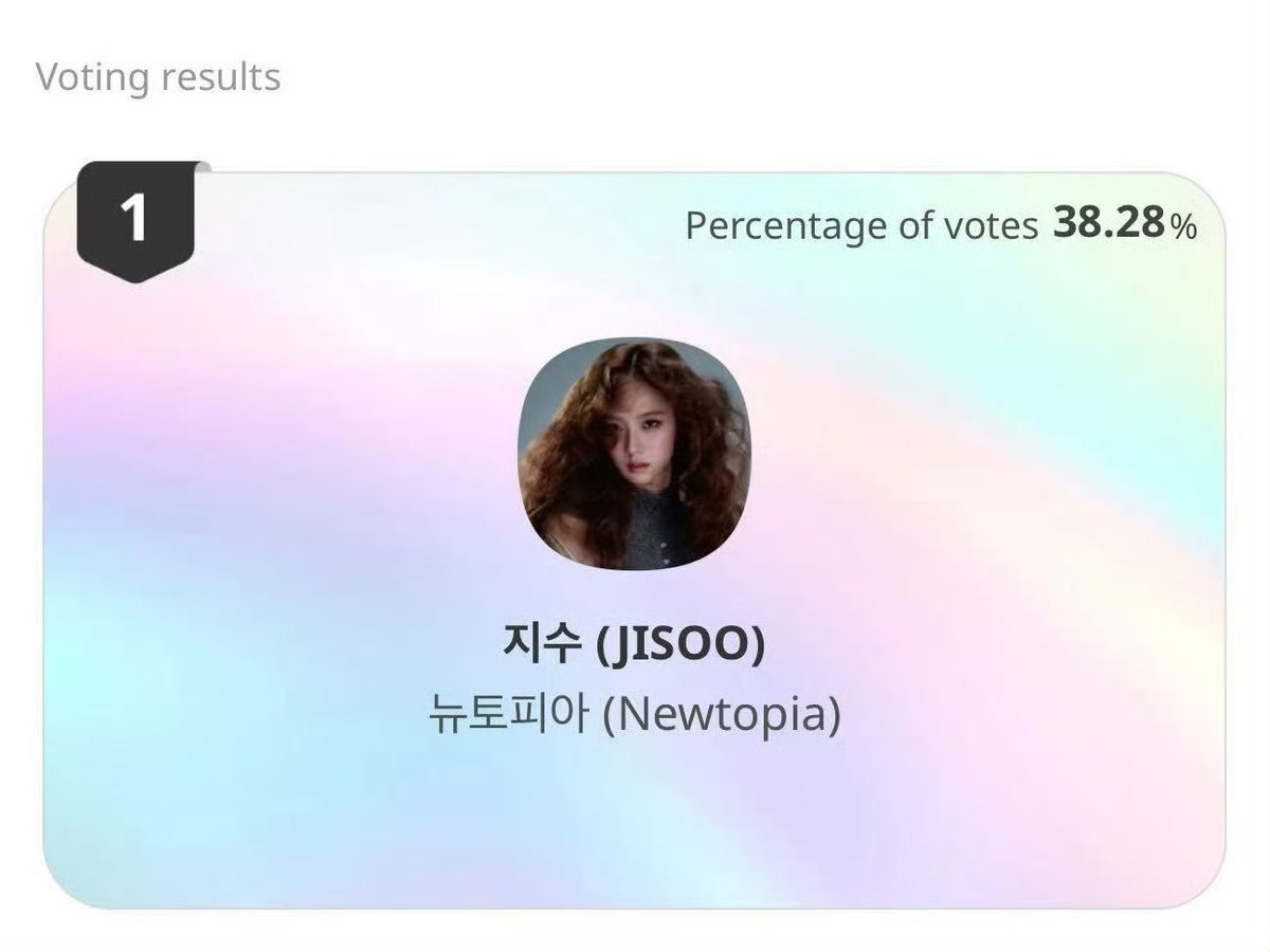 CHINAJISOOBAR's tweet image. CONGRATULATIONS JISOO
#OutstandingAsianStarJISOO