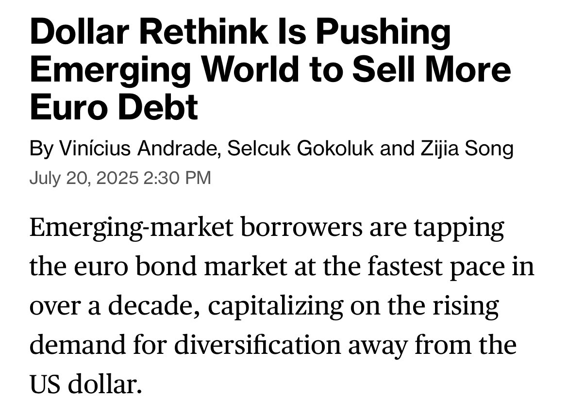 philippilk's tweet image. USD hegemony crumbling right before our eyes. Are there still people out there goonishly pointing to ‘% of total reserves’ charts? 💵📉