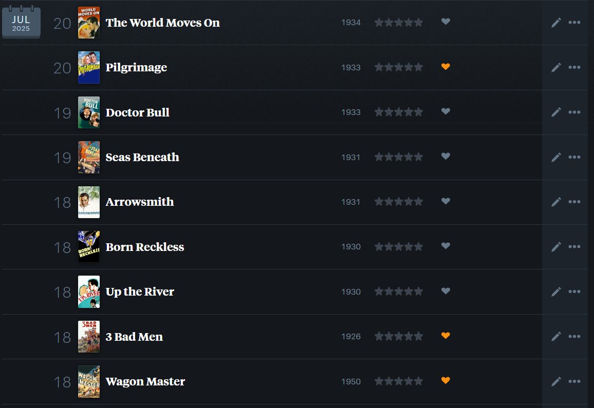 Seguimos con el finde Fordiano. Descubriendo algunas joyitas de los 30.