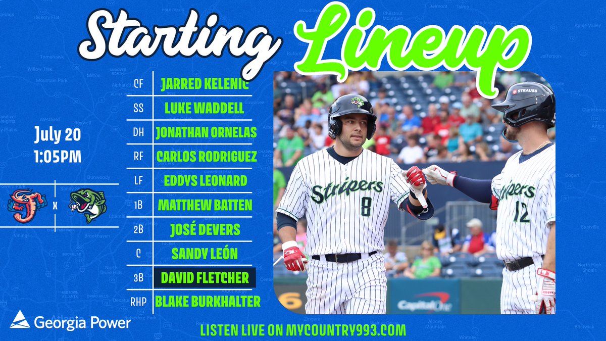 GoStripers's tweet image. "From this moment on, you shall now be known as Shark Bait. Shark Bait! Hoo ha ha!"
📍: Coolray Field
⏰: 1:05pm
📻/📺: bit.ly/GwnRadioTV, @peachsportsnet, @PalmettoSportTV
🗒️: bit.ly/4lGQyzg