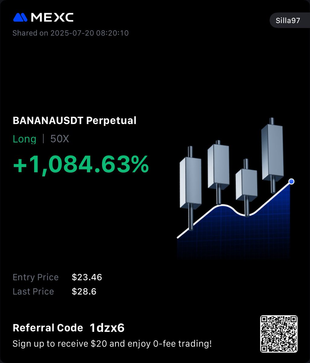 And GOD candle it is! $BANANA

LFG fam 🔥

Retweet appreciated🤝
