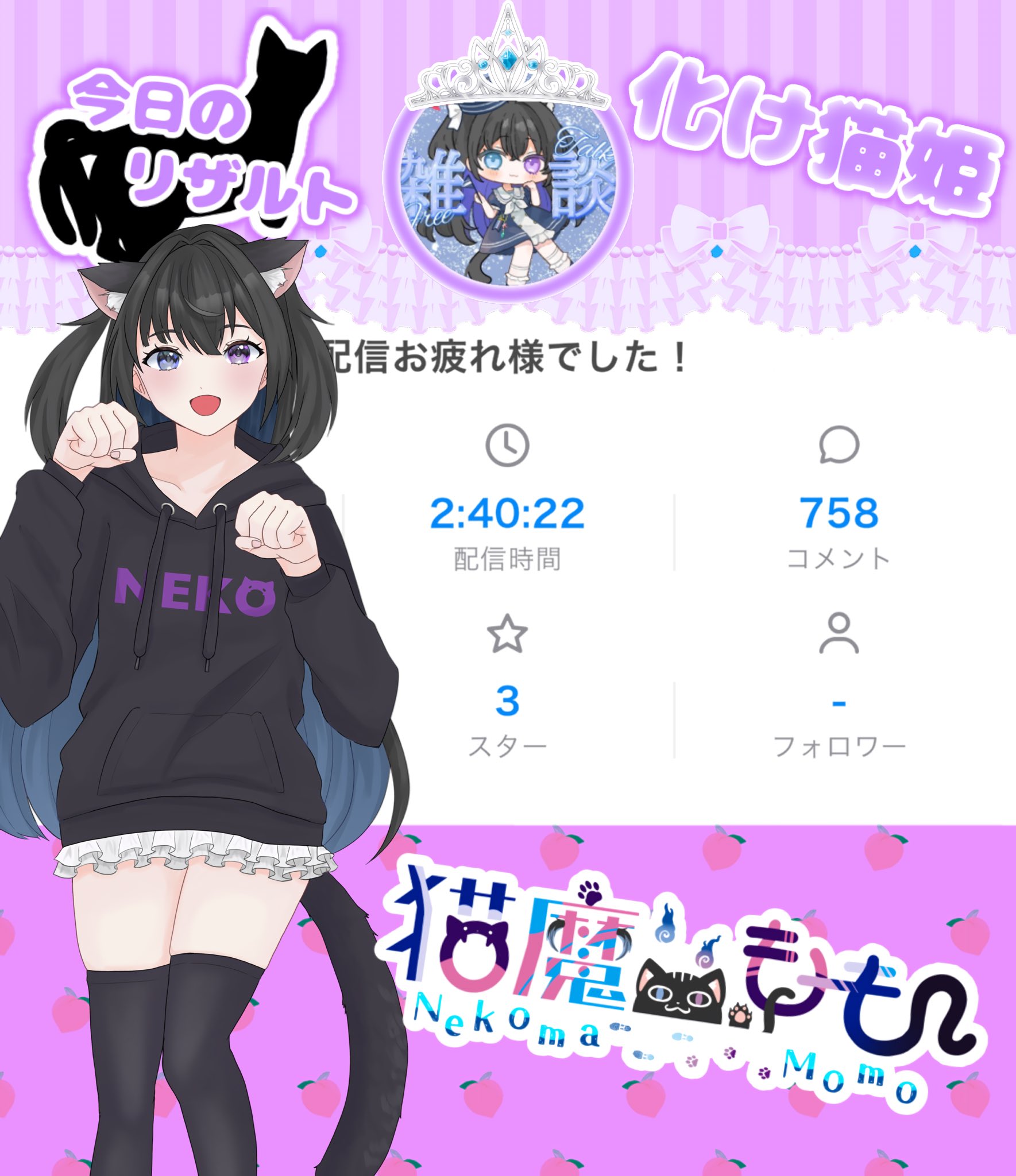 猫魔もも🐱🍑@有償依頼受付中 on X: 