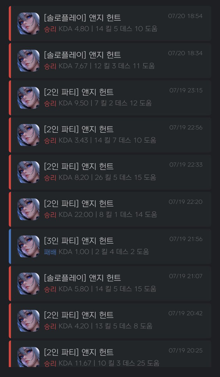 앤지는 지금 안 쓰면 바보