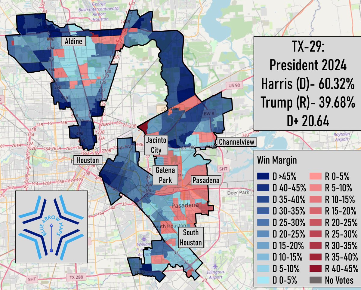 bluearrowMaps's tweet image. TX-29 is on the chopping block for Texas’s mid-decade redistricting, and Republicans will have a hard time making a more extreme map. Harris carried the seat by over 20 points last year, although this particular seat has shifted notably rightwards recently #ElectionTwitter