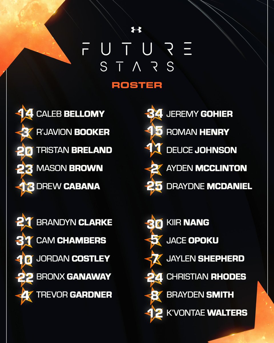 circuitfuture's tweet image. 𝓣𝓱𝓮 𝓼𝓽𝓪𝓰𝓮 𝓲𝓼 𝓼𝓮𝓽! it’s time to shine ✨
2025 UA Future Stars Roster is Live 📝
#TheFutureIsNow #UAnext