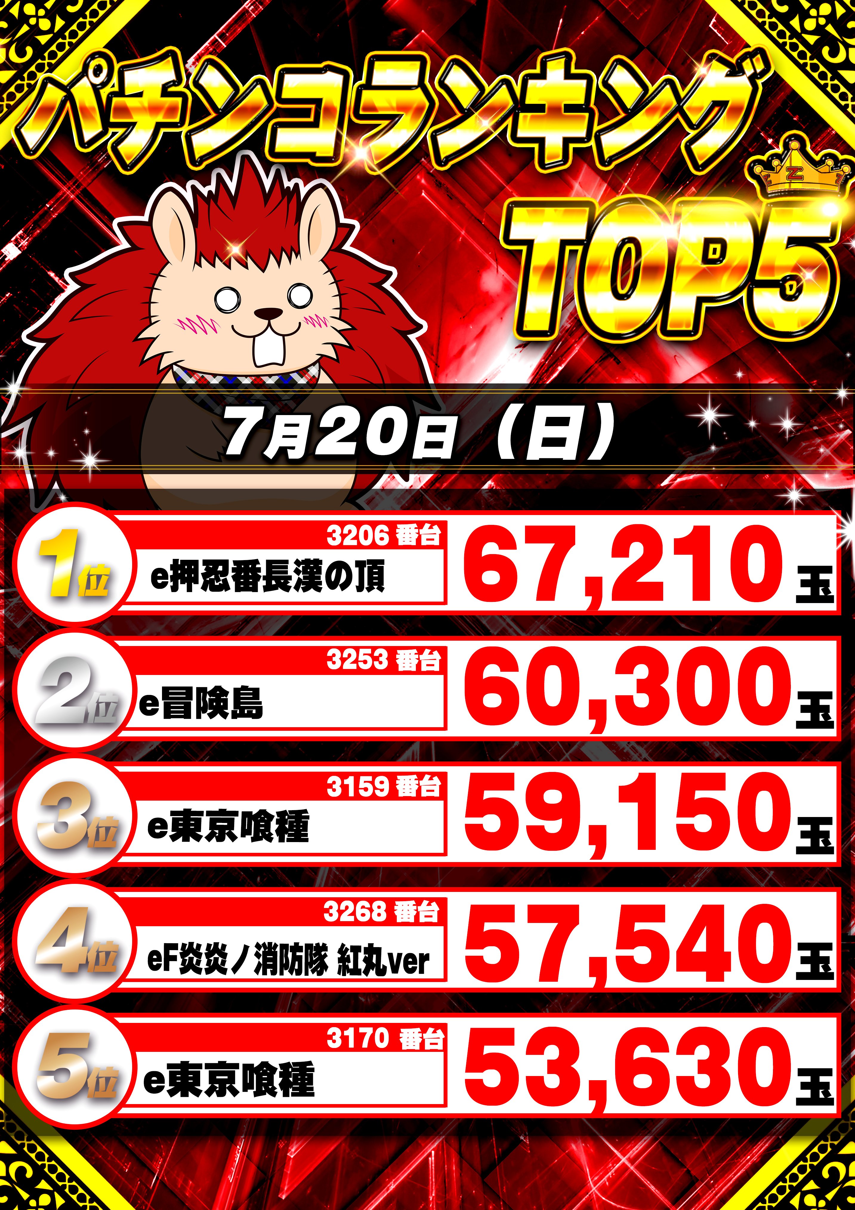 ハイパージアス立川 on X: 