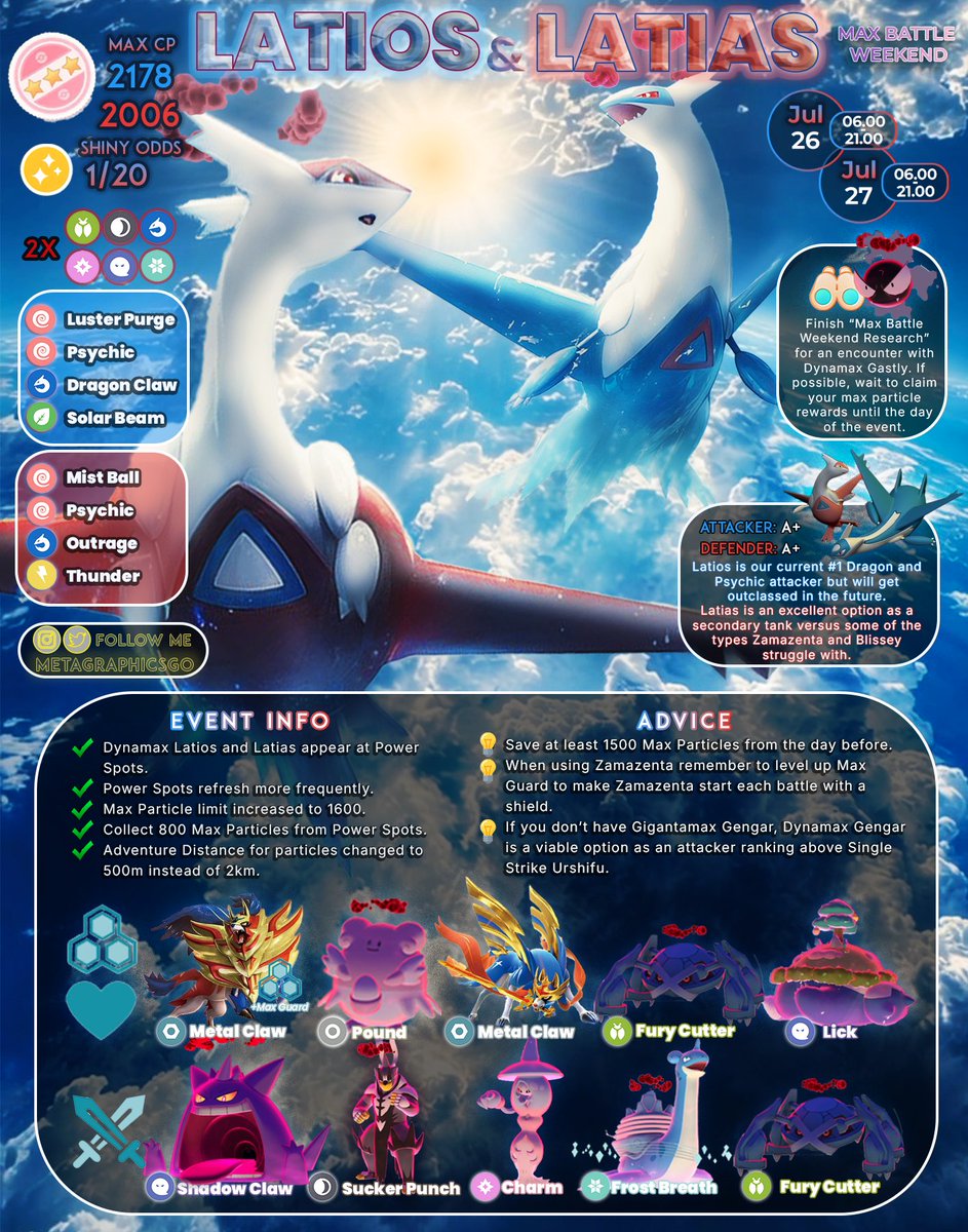 Metagraphics tweet media