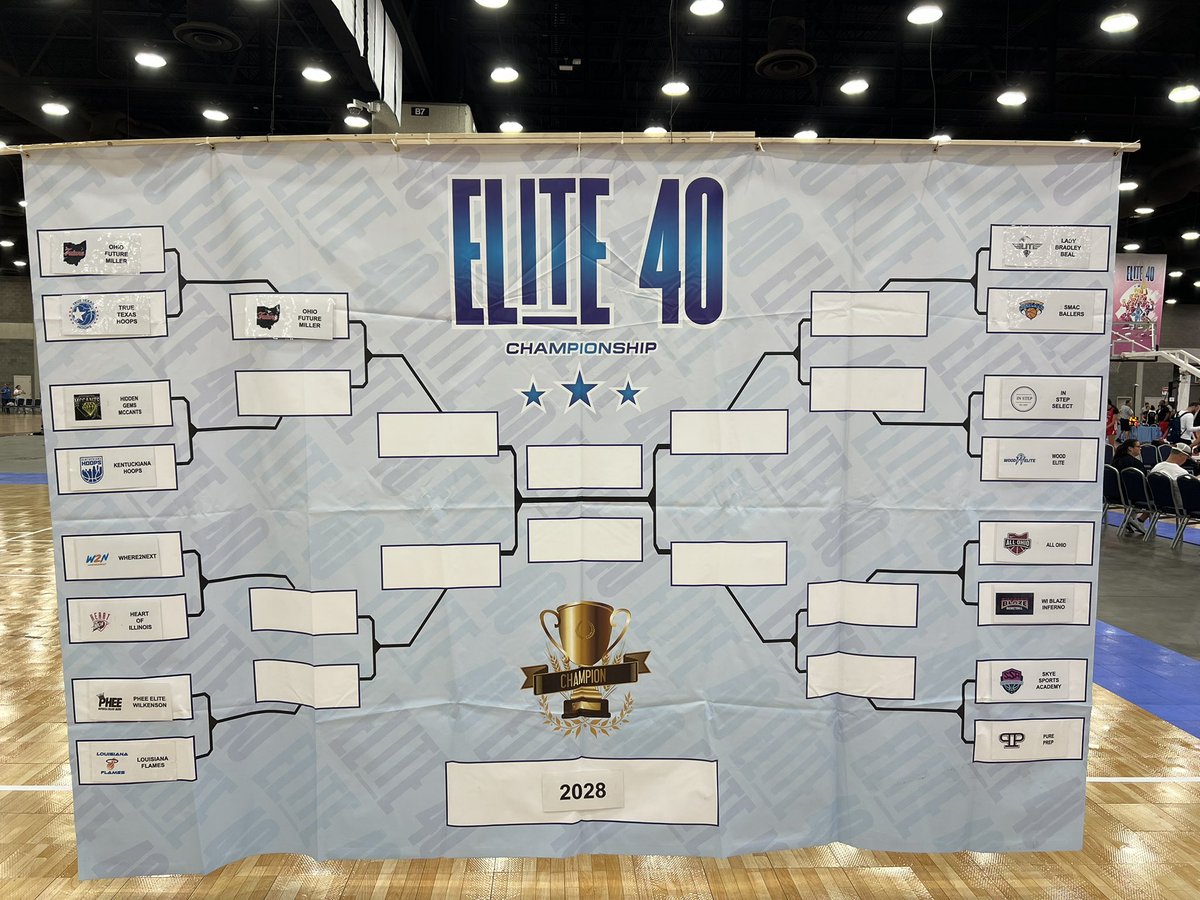 Kentuckiana Hoops Girls AAU (@kyin_hoops_gbb) on Twitter photo Great job by all ur Class of 2028 15U E40 squad!
<a href="/zsamp21/">Zach Samples</a> <a href="/AddingtonKeanu/">Keanu Addington</a> <a href="/KYINhoops/">𝙆𝙚𝙣𝙩𝙪𝙘𝙠𝙞𝙖𝙣𝙖 𝙃𝙤𝙤𝙥𝙨</a> <a href="/kyaaubasketball/">KY AAU Basketball</a> <a href="/alyxwhite_/">Alyx White</a> <a href="/PGHAkeem/">Akeem Webb</a> <a href="/PGHKentucky/">Prep Girls Hoops Kentucky</a> <a href="/PGHCircuit/">Prep Girls Hoops Circuit 🏀</a> Great job by all ur Class of 2028 15U E40 squad!
<a href="/zsamp21/">Zach Samples</a> <a href="/AddingtonKeanu/">Keanu Addington</a> <a href="/KYINhoops/">𝙆𝙚𝙣𝙩𝙪𝙘𝙠𝙞𝙖𝙣𝙖 𝙃𝙤𝙤𝙥𝙨</a> <a href="/kyaaubasketball/">KY AAU Basketball</a> <a href="/alyxwhite_/">Alyx White</a> <a href="/PGHAkeem/">Akeem Webb</a> <a href="/PGHKentucky/">Prep Girls Hoops Kentucky</a> <a href="/PGHCircuit/">Prep Girls Hoops Circuit 🏀</a>