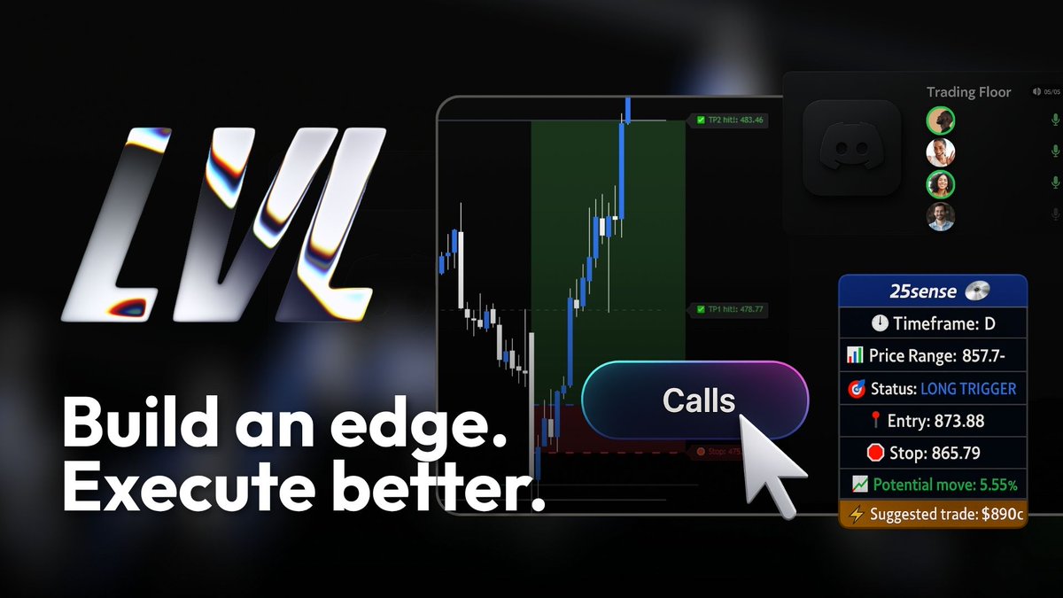 Most trading challenges and Discords are broken.
We did a lot of research to fix this.

We built an experience that forces traders to improve entries, execute with 100% confidence, stick to their rules, and actually become profitable from their own ability—not someone else's 🧵