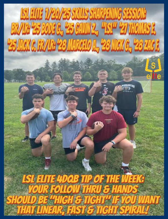 AS YOU SEE IN THE PHOTO OF TODAY'S LSL ELITE SKILLS SHARPENING SESSION, THEY’RE HOLDING THE FOOTBALL "HIGH &amp; TIGHT." AT ALL MY GROUP SESSIONS &amp; LESSONS (IN-PERSON &amp; VIRTUAL) TO GET MAXIMUM SPEED &amp; SPIRAL ON YOUR SNAP, YOUR FOLLOW THRU HAS TO BE HIGH &amp; YOUR HANDS HAVE TO BE TIGHT!