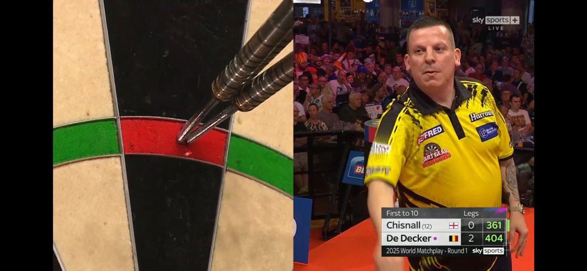 Come on Chizzy! #TeamChizz 🎯