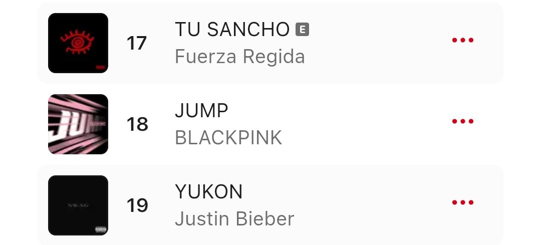 "JUMP" by #BLACKPINK reaches a new peak of #18 (+6) on Apple Music Chicago 🔥