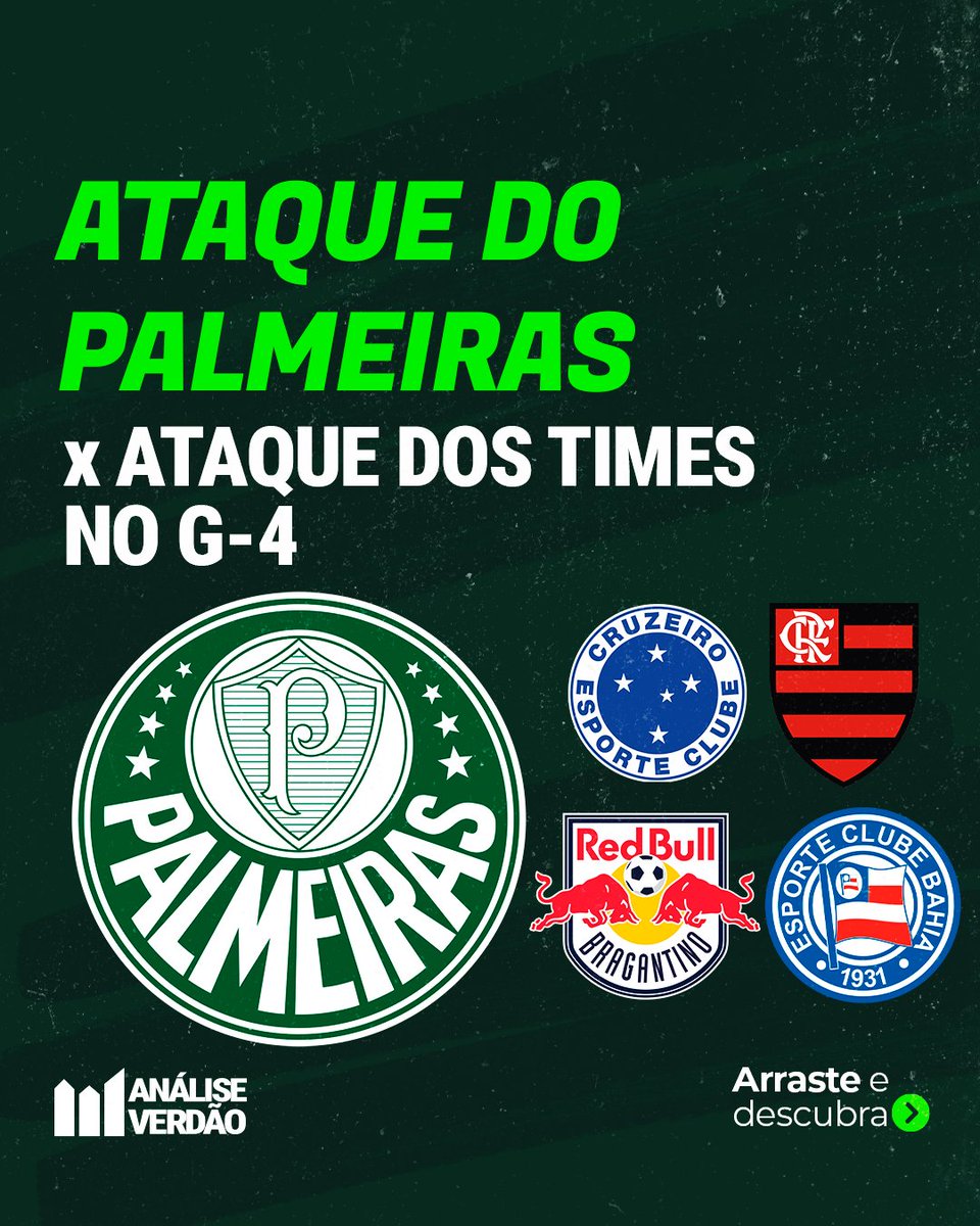 Análise Verdão tweet media