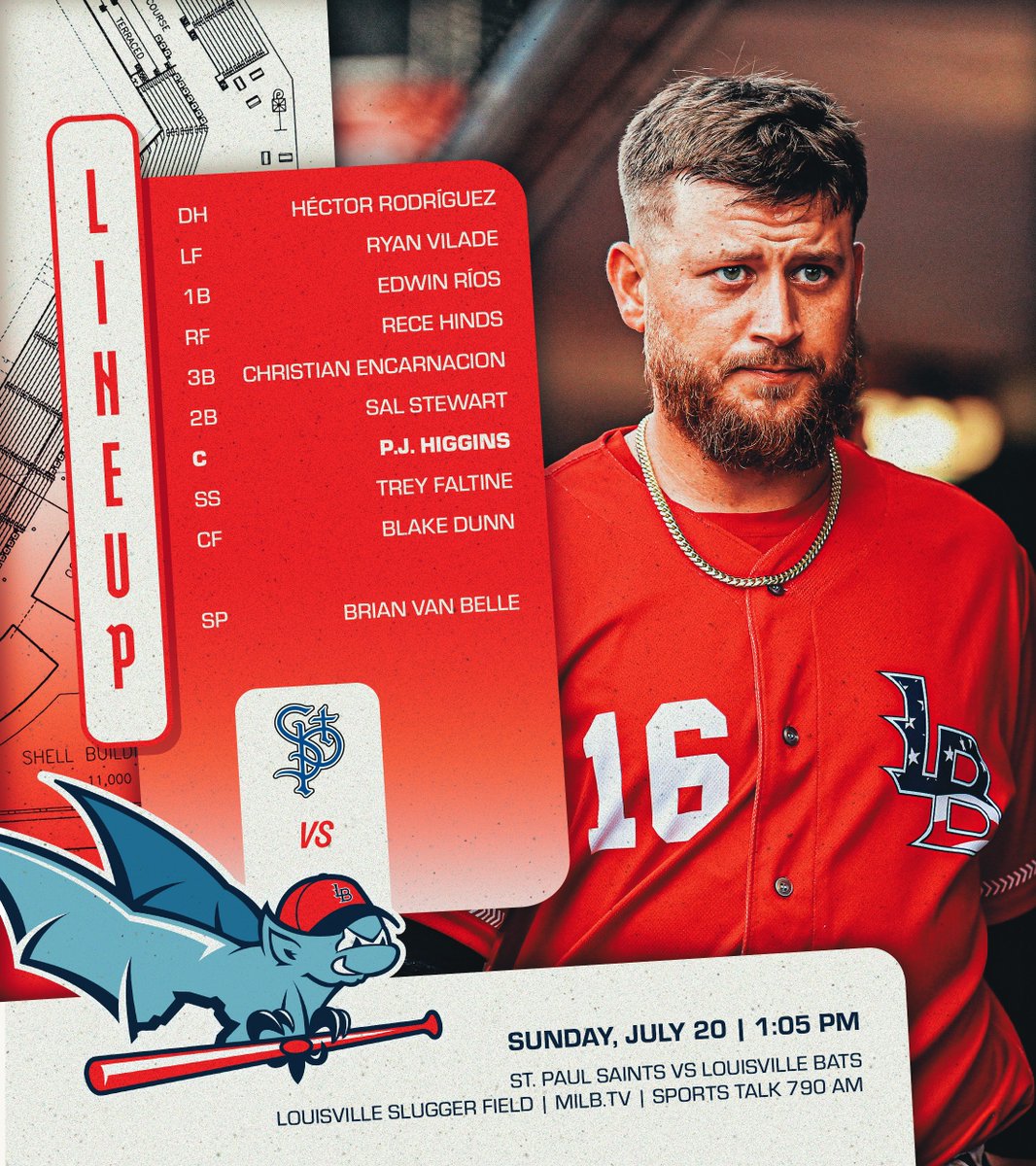 LouisvilleBats's tweet image. Winner takes the series, and the bragging rights👊
🆚 St. Paul Saints
⏰ 1:05 PM
📻 @790Louisville
📺 MiLB.tv & @Bally__Sports
#MadeInLou