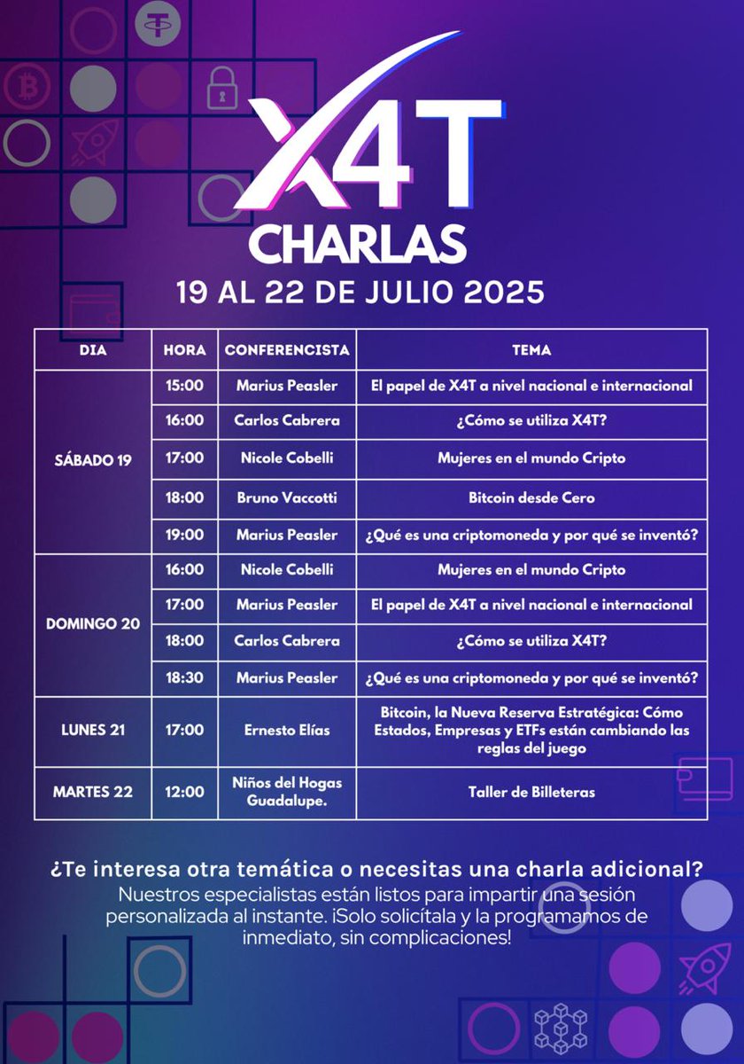 escuelitabtc's tweet image. Mañana este dando una charla en el stand de @X4Tcom ubicado en la expo Paraguay 2025 sobre:
"Bitcoin la nueva reserva estrategica: Como Estados empresas y ETFs han cambiado las reglas del juego"
Hoy los Estados no pueden ignorar Bitcoin; mañana no podrán competir sin él... 🪙