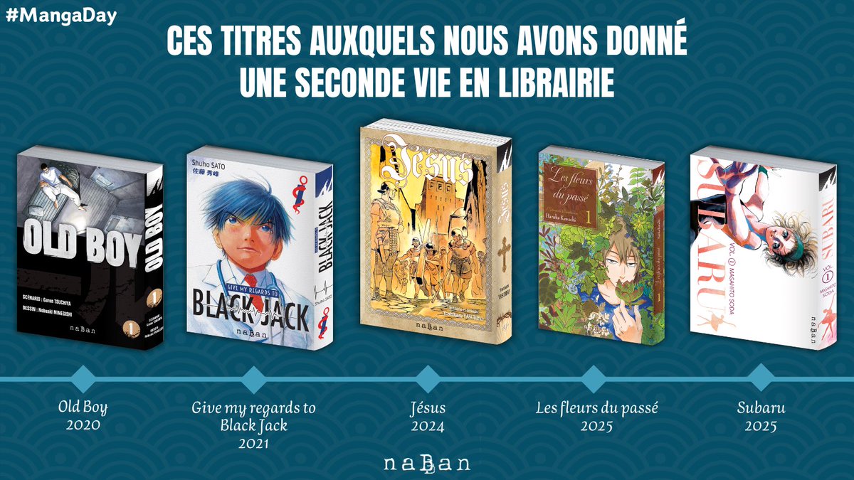 naBan Editions tweet media