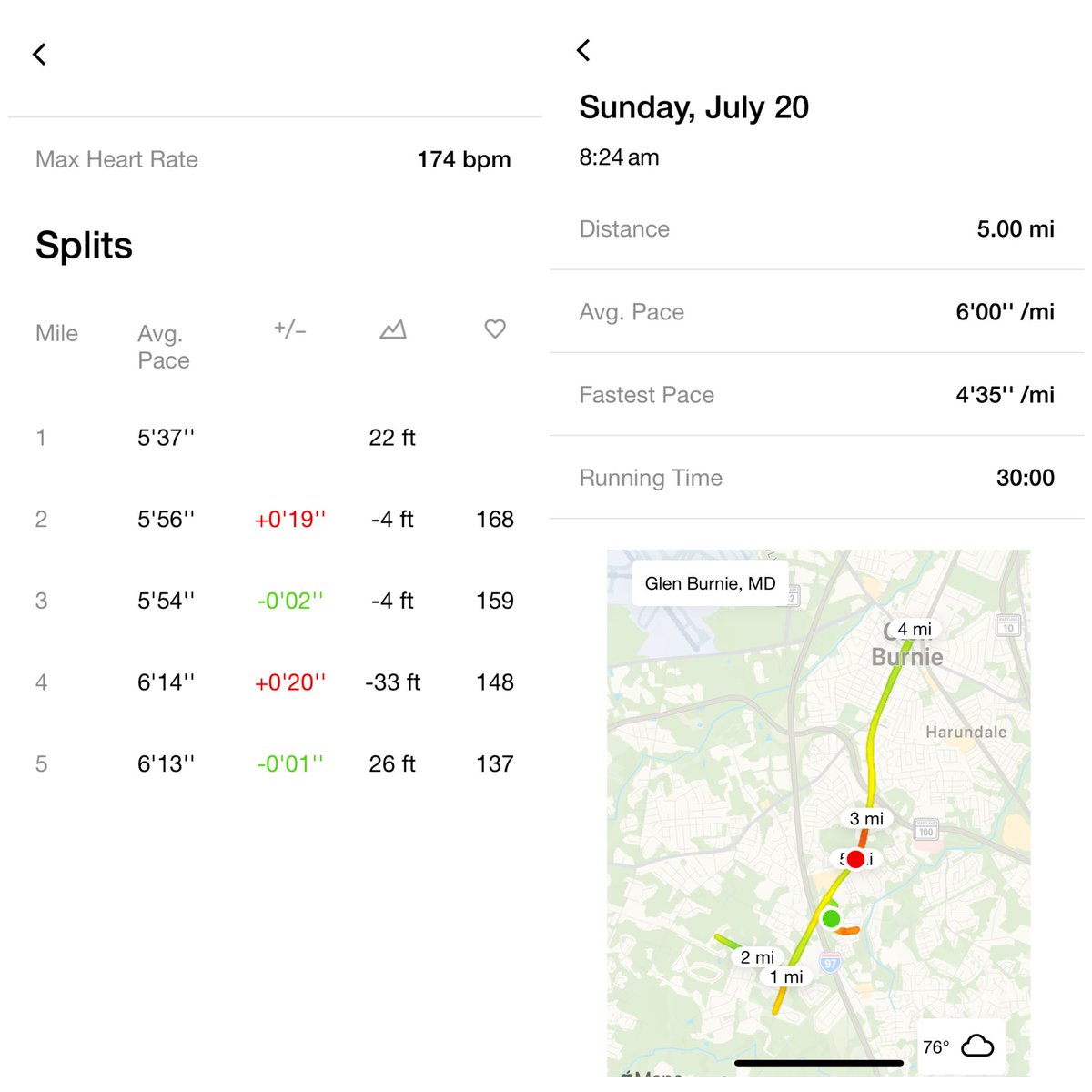 wilfriedboh's tweet image. Wilfried de Yaoundé🇨🇲
#NikeRunClub 
#JustDoItSunday 
434 consécutif