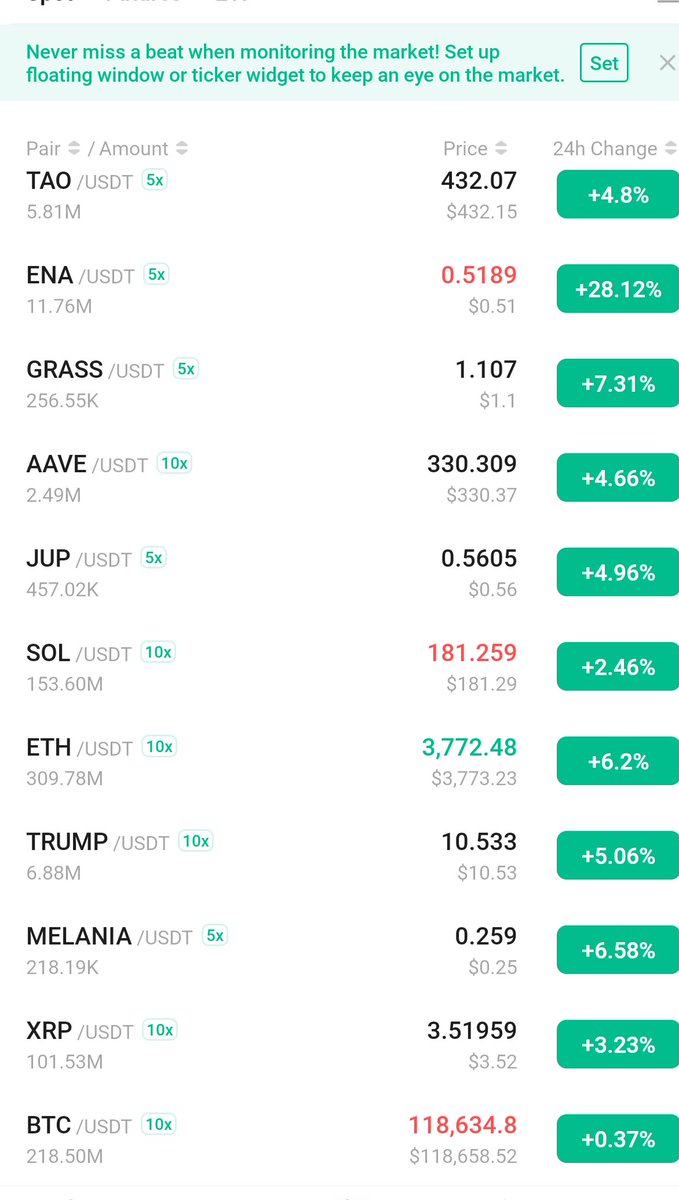 Don't long now or cut lev.

Leverage flush coming