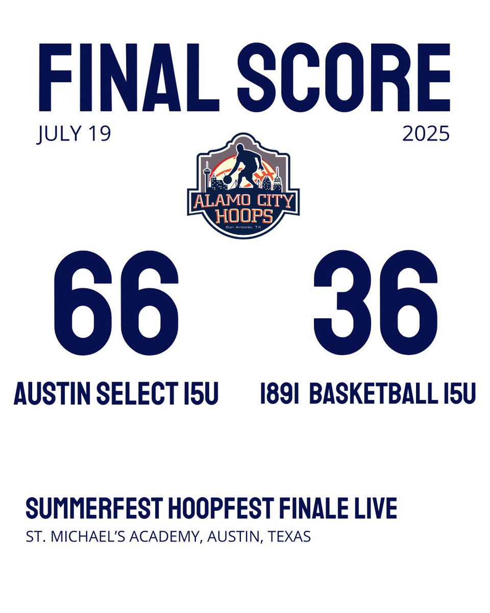 AustinSelect_'s tweet image. @AustinSelect_ 15u finishes the @AlamoCityHoops1 Summer Hoopfest Finale Live going 4-0 with a dominant 66-36 win over 1891 Basketball 15u.
'29 Talen Miller @TalenMiller2029 led Austin Select with 17 points and 11 rebounds as one of 5 players on the team in double figures.