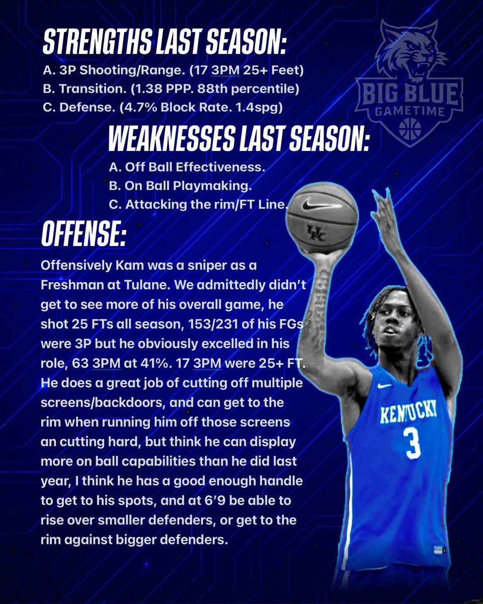BigBlueDylan's tweet image. Kentucky Player Profiles: Kam Williams.
(7/14) ✅ @KamWilliams_3
Kam is an elite 3-D wing, already landing on draft boards for his play at Tulane, and his potential at 6’9. Think we’re gonna see alot of big games out of him.