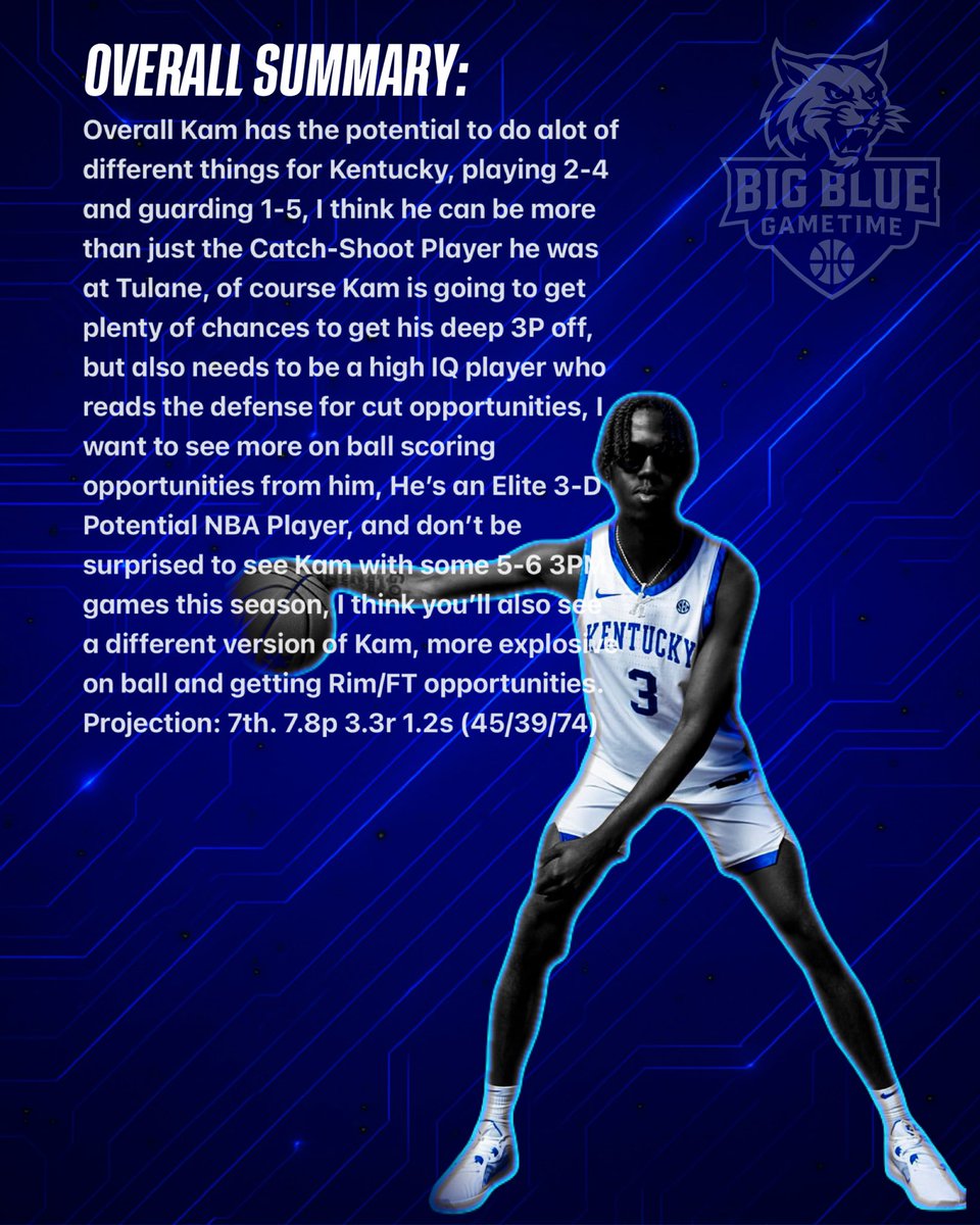 BigBlueDylan's tweet image. Kentucky Player Profiles: Kam Williams.
(7/14) ✅ @KamWilliams_3
Kam is an elite 3-D wing, already landing on draft boards for his play at Tulane, and his potential at 6’9. Think we’re gonna see alot of big games out of him.