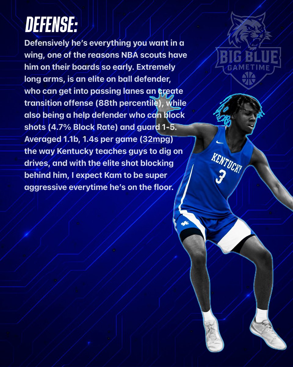 BigBlueDylan's tweet image. Kentucky Player Profiles: Kam Williams.
(7/14) ✅ @KamWilliams_3
Kam is an elite 3-D wing, already landing on draft boards for his play at Tulane, and his potential at 6’9. Think we’re gonna see alot of big games out of him.