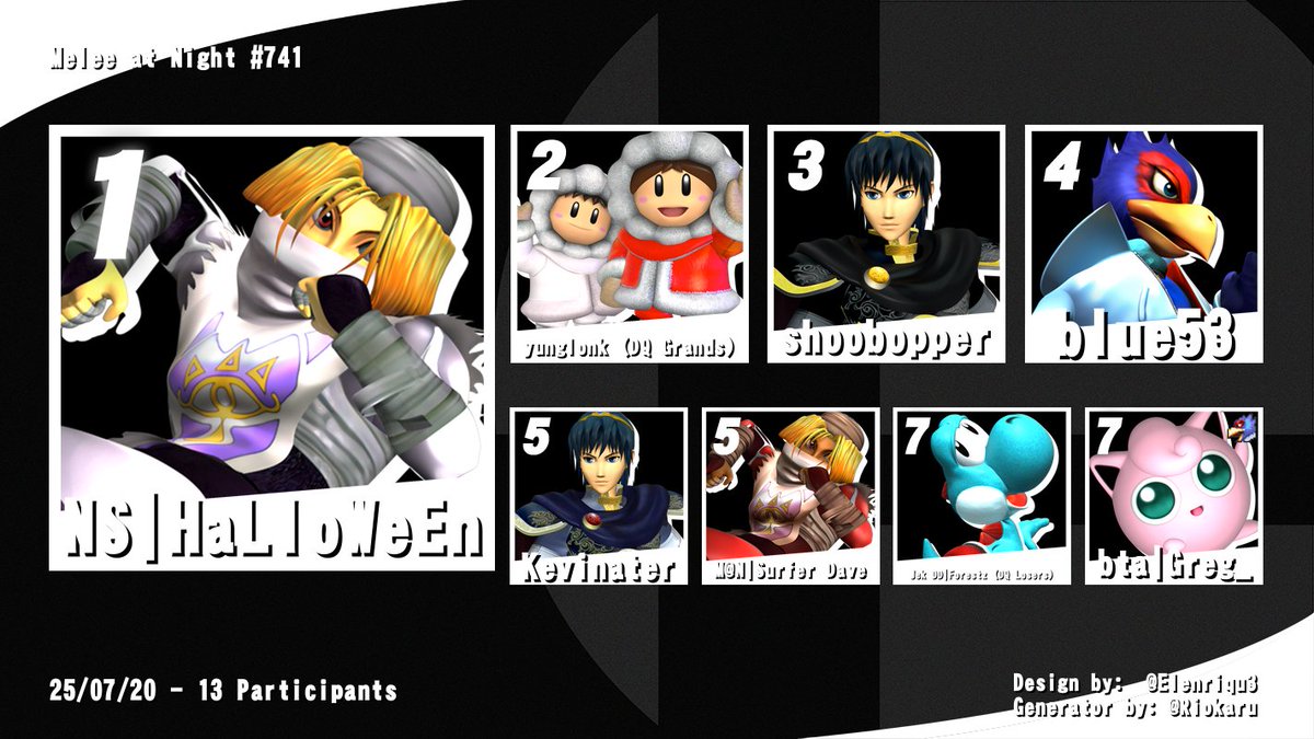 MeleeAtNight's tweet image. Congrats Halloween