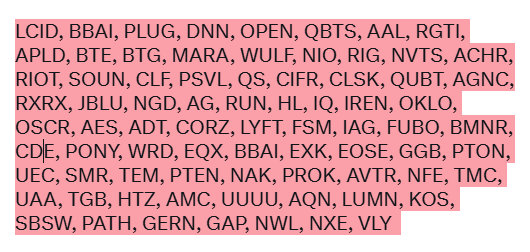 fr33d3r's tweet image. List of stocks with a market cap below $10 billion that have the highest average trading volumes over the past 3 months. Out of 12,000 stocks, all those on this list are ranked from highest to lowest within the top 200 in average trading volume across all market caps. #QQQ #NYSE