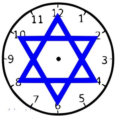 Horned_Sphere's tweet image. I send this to my boss whenever she complains about me being late to work