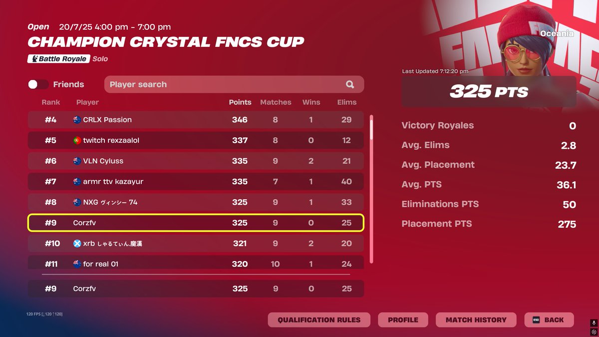 9th skin cup 🏆🏆