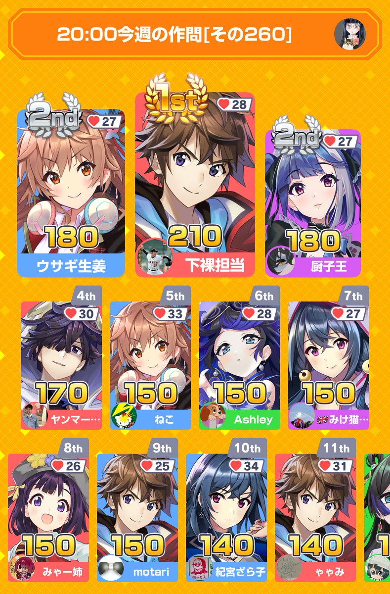 mac10LOVE's tweet photo. みんなで早押しクイズに54位入賞！
アプリダウンロードはこちらから
https://t.co/5QUemBsOA0
#みんはや
ありがとうございました
毎回ある「なぜ山〜」リスペクトの問題が面白い https://t.co/kH9VkY6Peu