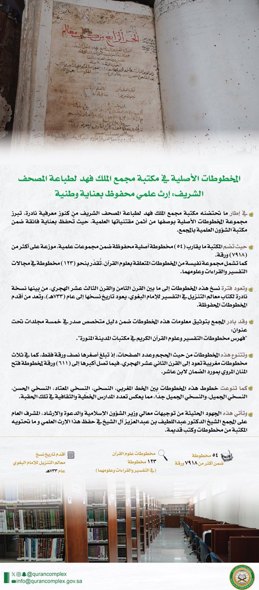 qurancomplex's tweet image. المخطوطات الأصلية في مكتبة مجمع الملك فهد لطباعة المصحف الشريف: إرث علمي محفوظ بعناية وطنية
للاطلاع على الخبر :
qurancomplex.gov.sa/14470125-2/
