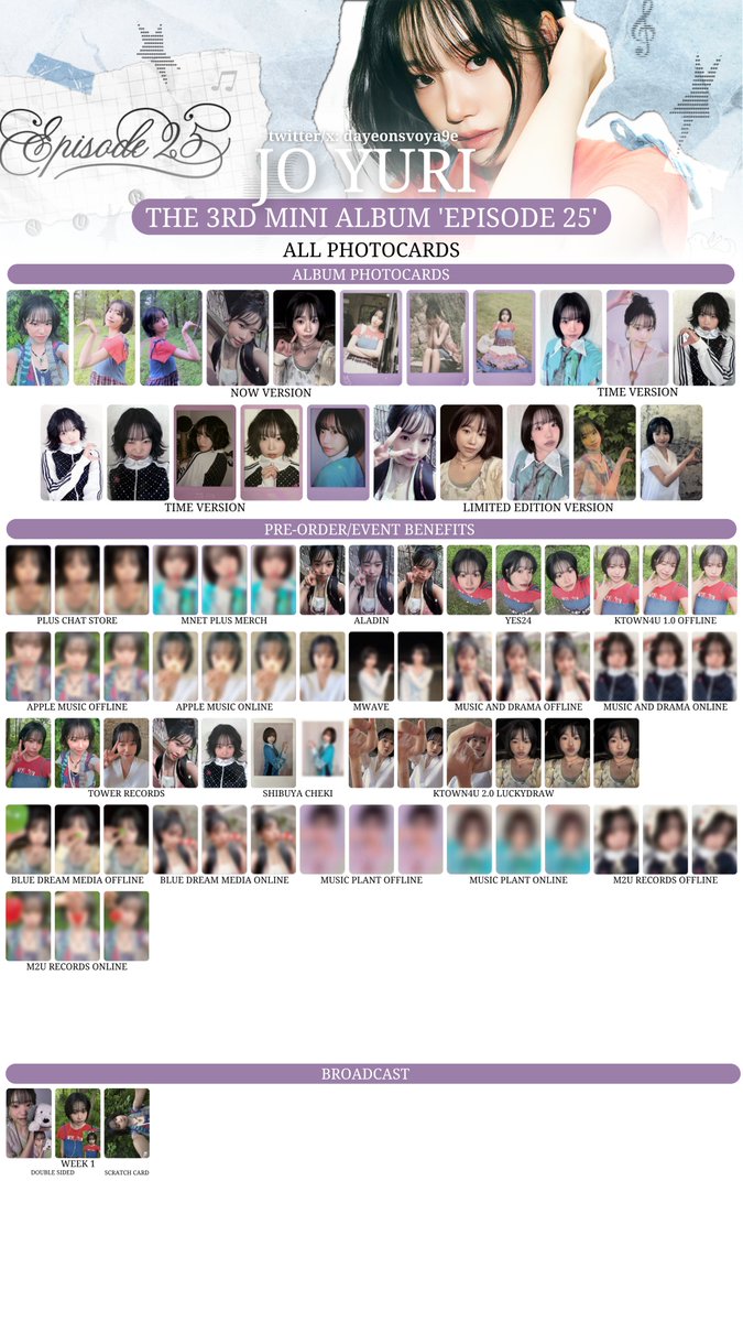조유리 (JO YURI) The 3rd Mini Album 'Episode 25' all photocards