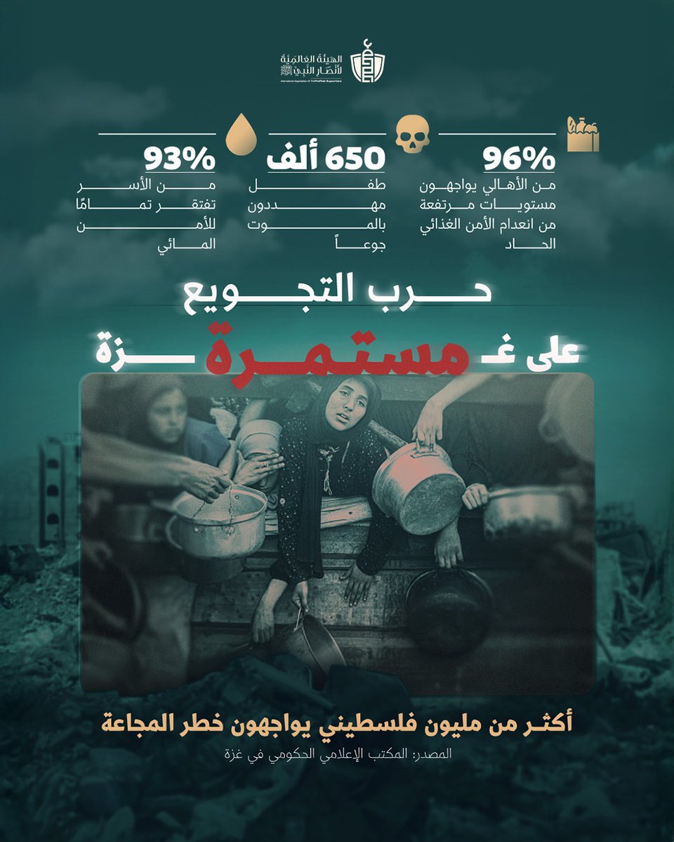 تجويع #غزة بقوة السلاح وآلة الحرب الوحشية. #غزة_تُجوع

#غزة_تموت_جوعا