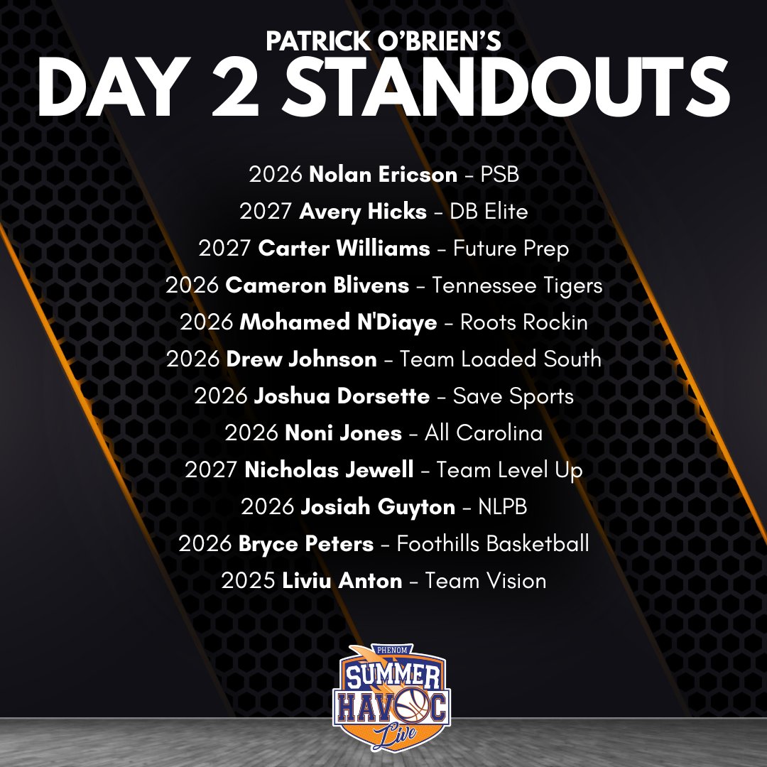 POB's Standouts from Day 2 at the #PhenomSummerHavoc with #PhenomHoops