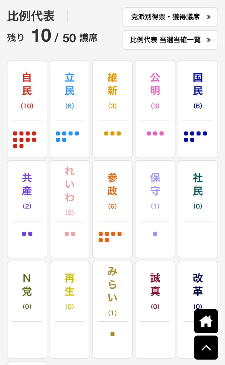 チャスカ tweet media